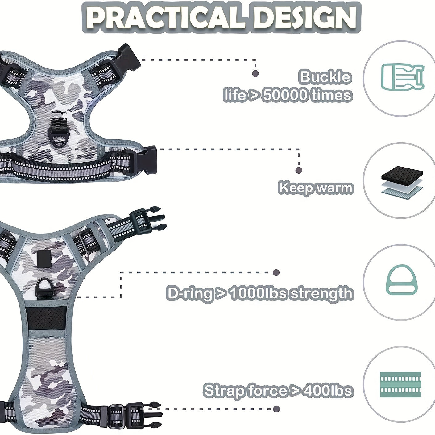 Comfort-Grip No-Pull Dog Harness - Reflective Safety, Handle for Control - Ideal for Training & Walking