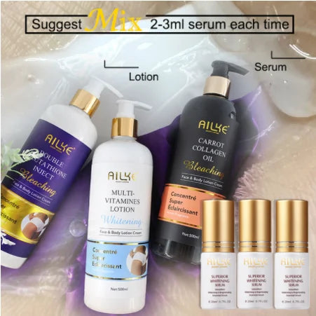 AILKE Multi-vitamin Body Lotion, Anti-wrinkle, Reduce Melanin And Stretch Marks, Regenerate Cell Vitality, Lightening Skin Care