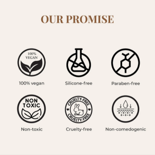 DUO BODY CARE SYSTEM FOR DRY SKIN- Six Fragrances - for Men