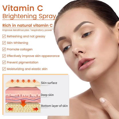 Vitamin C Brightening spray/serum Refreshing Non Greasy Smoothing Nourishing Facial Skin Moisturizing Hydrating Skincare Product
