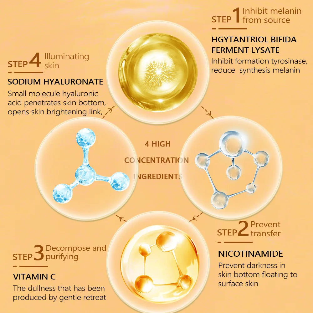 VIBRANT GLAMOUR Vitamin C Serum  Moisturizing Refreshing And Non Greasy Brighten Skin Tone 30ml