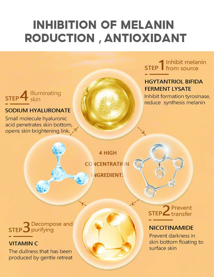 VIBRANT GLAMOUR Vitamin C  Facial Toner+Face Cream+Facial Essence+Sunscreen
