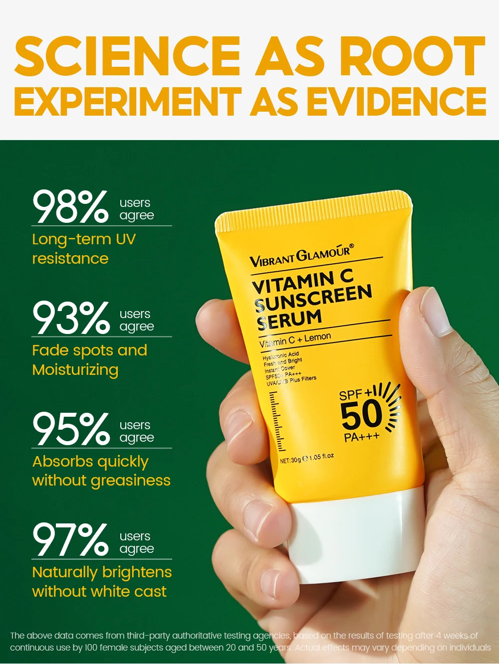 VIBRANT GLAMOUR Vitamin C  Facial Toner+Face Cream+Facial Essence+Sunscreen